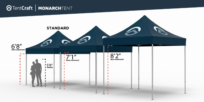 USA Manufacturing - Custom Event Tents | TentCraft